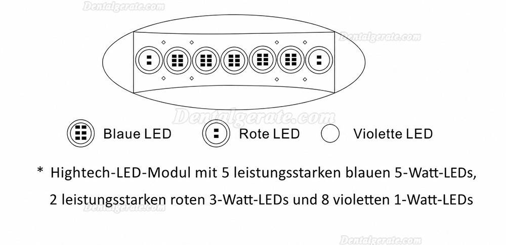Magenta® MD887B Dental Led Bleaching Lampe Zahnaufhellung Gerät Mit Kamera Magenta® MD887B Dental Led Bleaching Lampe Zahnaufhellung Gerät Mit Kamera